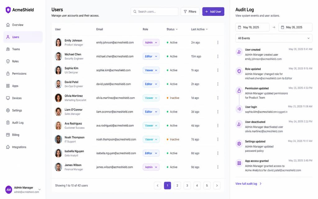 Admin console template — User management, roles, and audit log views.